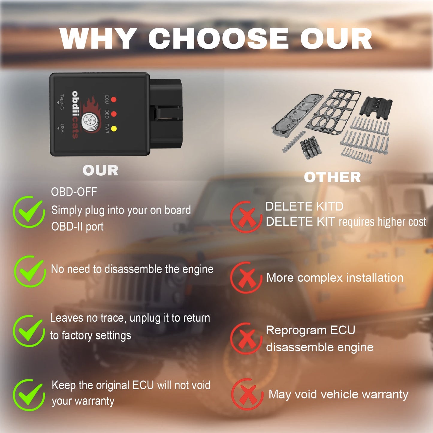 2-in-1 OBD Fuel Saver & Fast Charger – Chip Tuning for Gas & Diesel Cars